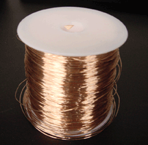 22 Gauge Bare Copper Wire