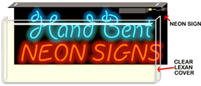 Neon Sign Cover